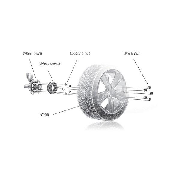 ワイドトレッドスペーサー 100-4H-P1.5-20mm ナット付 ホイールPCD 100mm/4穴対応 2枚セットハブリング一体型ワイトレ N｜sealovely777｜02