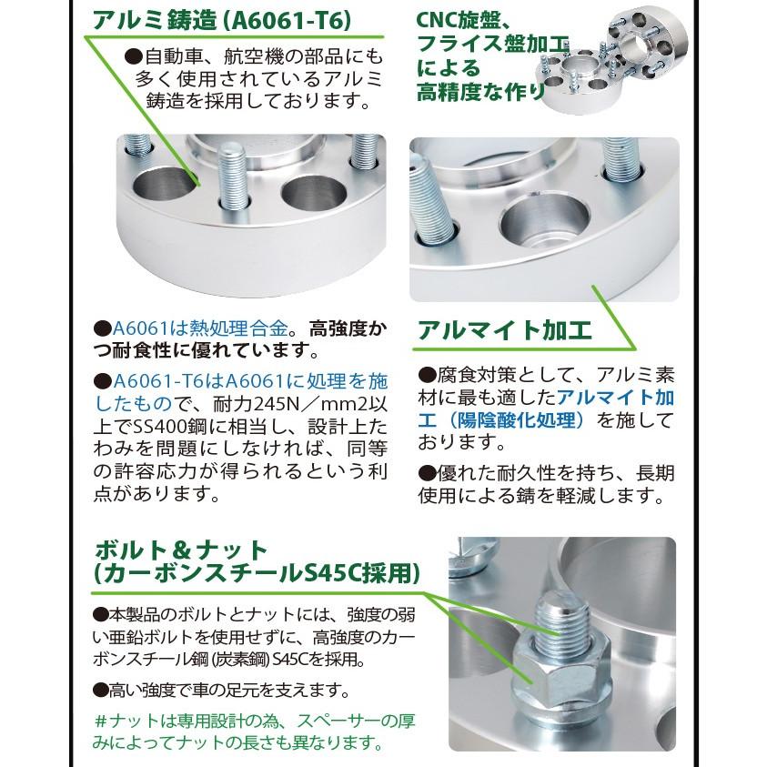 ワイドトレッドスペーサー100-4H-P1.5-30mm ナット付 ホイールPCD 