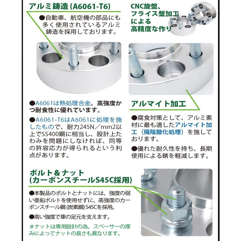 ワイドトレッドスペーサー100-4H-P1.5-30mm ナット付 ホイールPCD 100mm/4穴 2枚セットハブリング付ワイトレ N｜sealovely777｜03