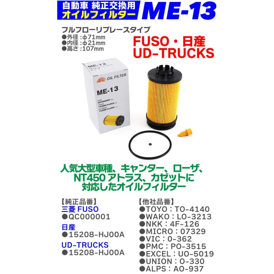 ME-13 オイルフィルター 1個 FUSO 日産 UD-TRUCKS キャンター ローザ