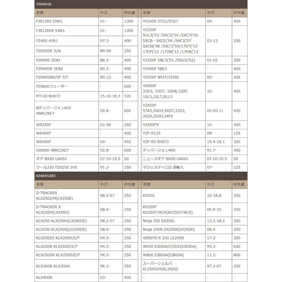 ・ページ（v3） Jimmy Page EDS-1275 Doubleneck VOS | Gibson Japan