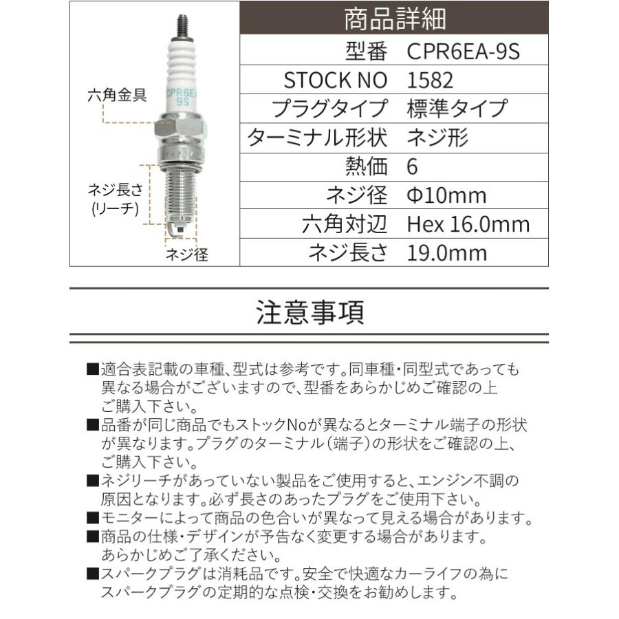 NGK 1本 スパークプラグ CPR6EA-9S ネジ 1582 バイク プラグ 点火