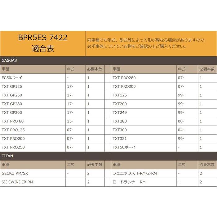 NGK 1本 スパークプラグ BPR5ES 分離型 7422 バイク プラグ 点火プラグ
