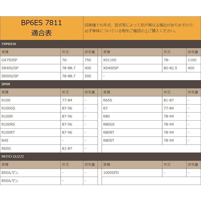 1本 NGK スパークプラグ BP6ES 分離型 7811 バイク プラグ 点火プラグ BMW R100 MOTO GUZZI メール便｜sealovely777｜05