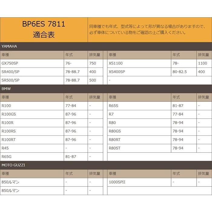 NGK スパークプラグ BP6ES 10本セット 分離型 7811 バイク プラグ 点火