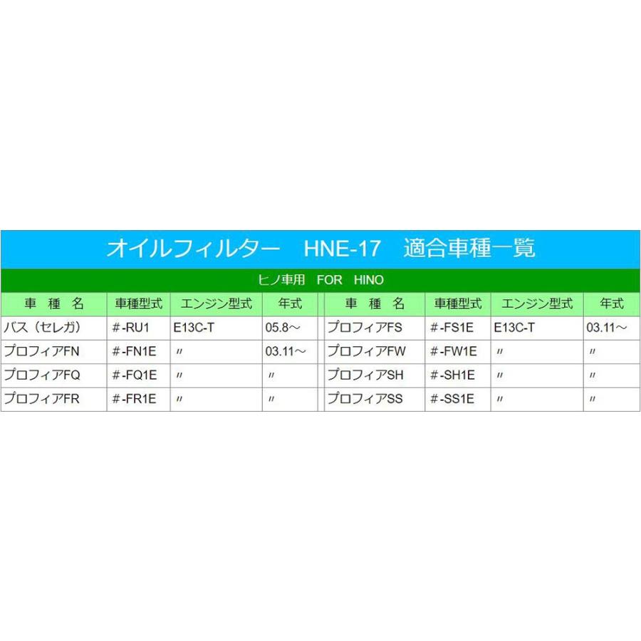 10個セット オイルフィルター HNE-17 バス セレガ プロフィア 純正交換 トラック オイル エレメント トラック用品｜sealovely777｜04