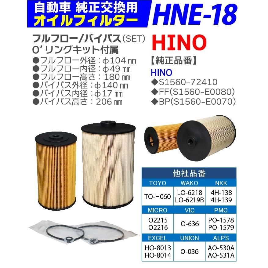 HNE-18 オイルフィルター 1個 バス セレガ ブルーリボン プロフィア