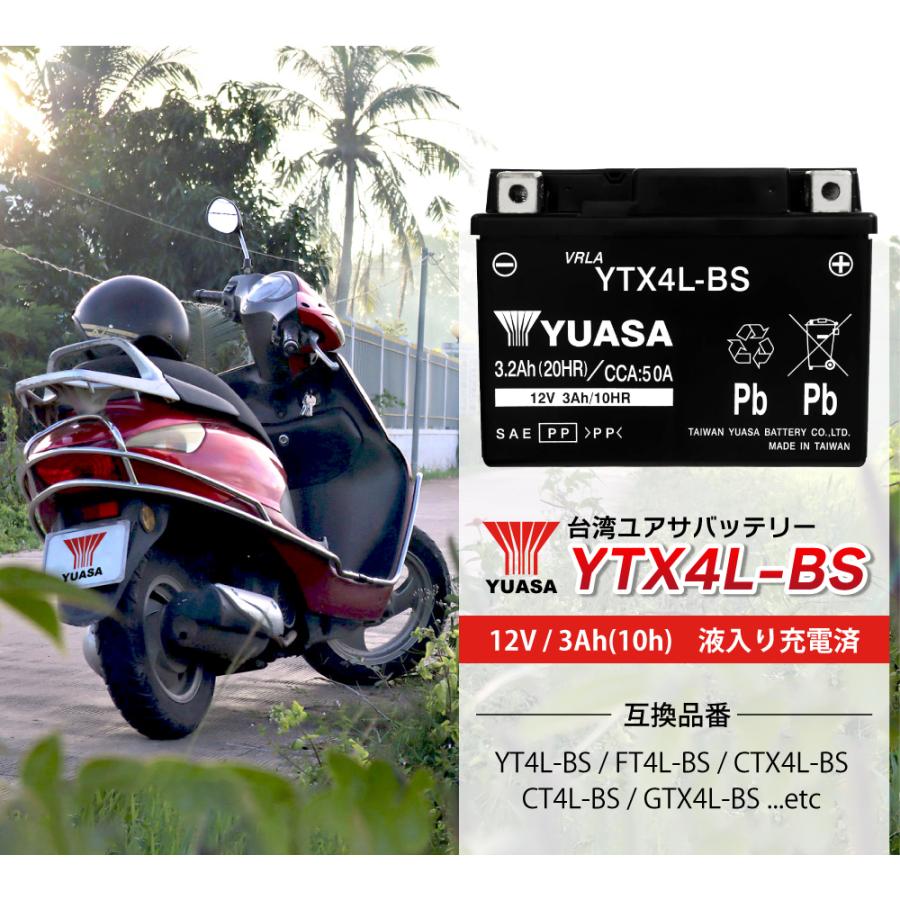 3164.低走行　ズーマーFIモデル　貴重な一台　バッテリー新品、サイスタ付属　千葉県柏市　即日配送、自走引き取りも可能　 千葉県 柏市のズーマーの中古が安い！激安で譲ります・無料であげます