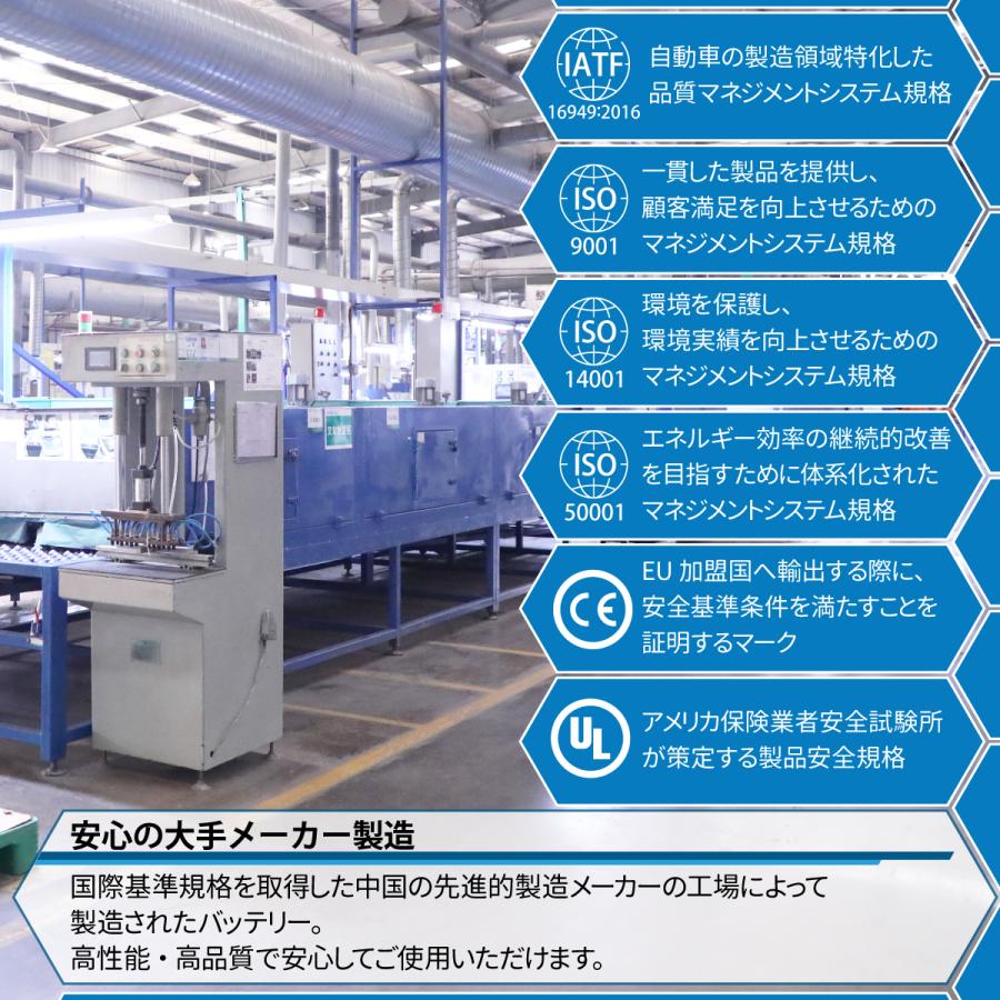 バイクバッテリー BTR4A-BS BM BATTERY 充電液入済み（互換：YTR4A-BS CT4A-5 GTR4A-5 FTR4A-BS)ライブDIO ZX マグナ50 ゴリラ モンキー｜sealovely777｜06