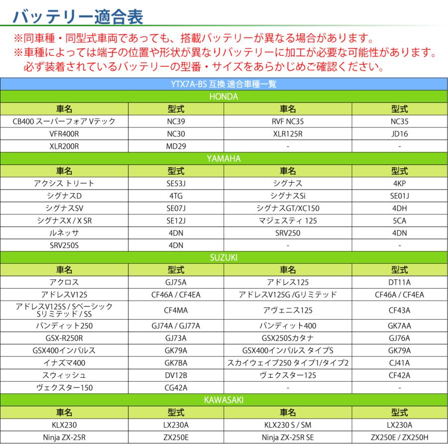 バイクバッテリー BTX7A-BS BM BATTERY 充電液注入済み (互換：YTX7A-BS CTX7A-BS GTX7A-BS FTX7A-BS)  アドレスV125/G/S CF46A CF4EA CF4MA RVF400R VFR400R｜sealovely777｜18