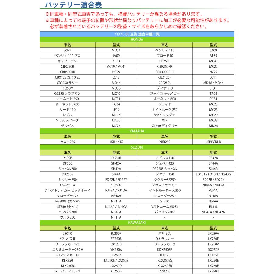 バイクバッテリー BTX7L-BS BM BATTERY 充電済み 互換YTX7L-BS GTX7L-BS FTX7L-BS KTX7L-BS CTX7L-BS DTX7L-BS リード110 ディオ110｜sealovely777｜12