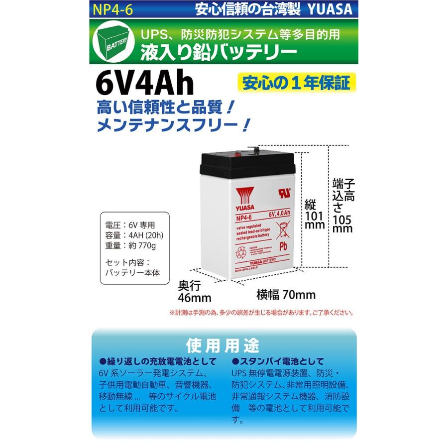 米軍 実物 地雷探知器用バッテリーバッグ 未開封 MILITARY - 米軍 実物 地雷探知器用バッテリーバッグ 未開封 米