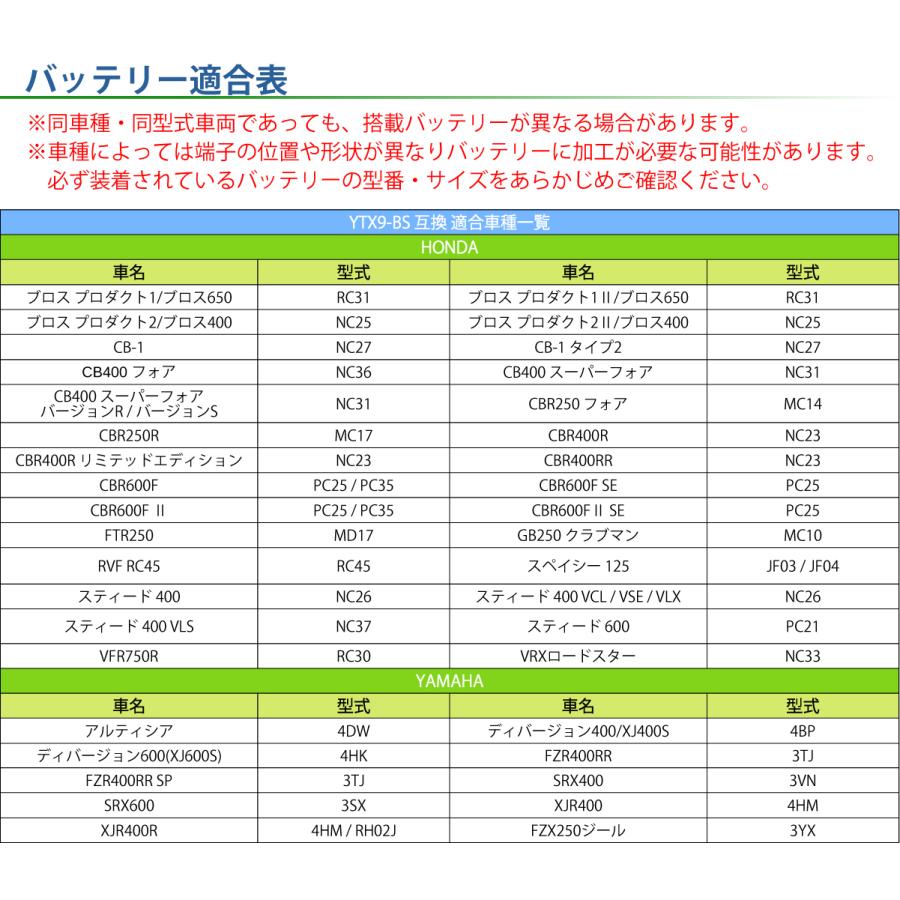 ⓵と同時購入 TAIWAN YUASA（台湾ユアサ） バイクバッテリー 台湾 ユアサ YUASA YTX9