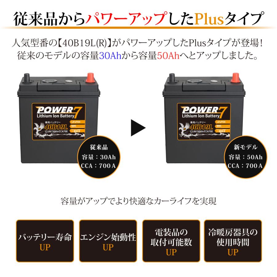 リチウムイオンバッテリー 40B19L+ 40B19R+ 選択 POWER7 (互換 リチウムイオンバッテリー 40B19L+ 40B19R+ 選択 POWER7 (互換