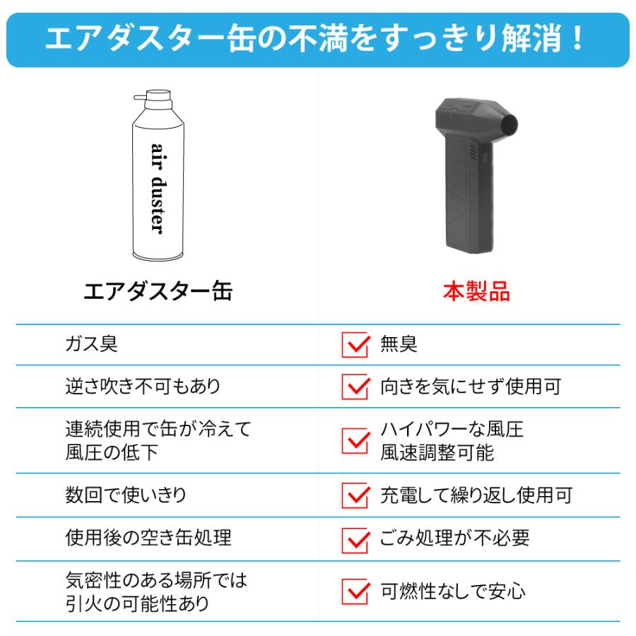 エアダスター 電動エアダスター 充電式 電動 小型 52m/s 強力噴射 130000rpm バッテリー内蔵 コンパクト 3段階の風量調整 洗車 除雪 埃除去 火起こし アウトドア_2