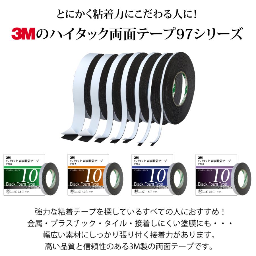 3M ハイタック両面接着テープ 9712 巾20mm 1巻入り ブラックフォーム