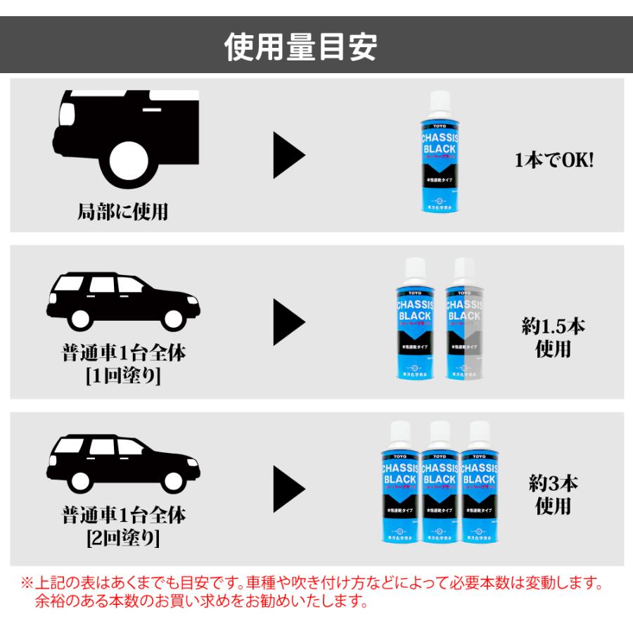 シャーシーブラック 1本 420ml 水性 車 足回り 錆止め 塗料 雨水 塩水
