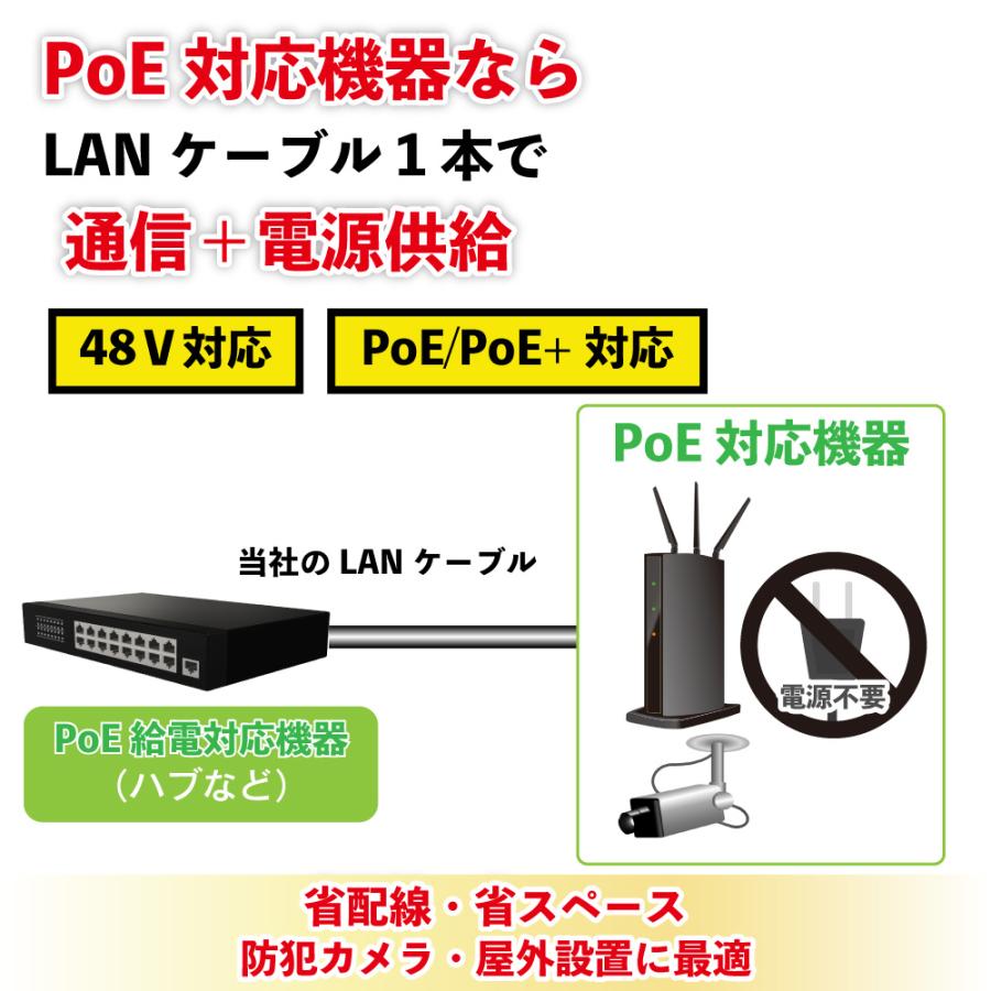 屋外用 LANケーブル 100m CAT6A 超高速 10Gbps 500MHz PoE対応 防犯