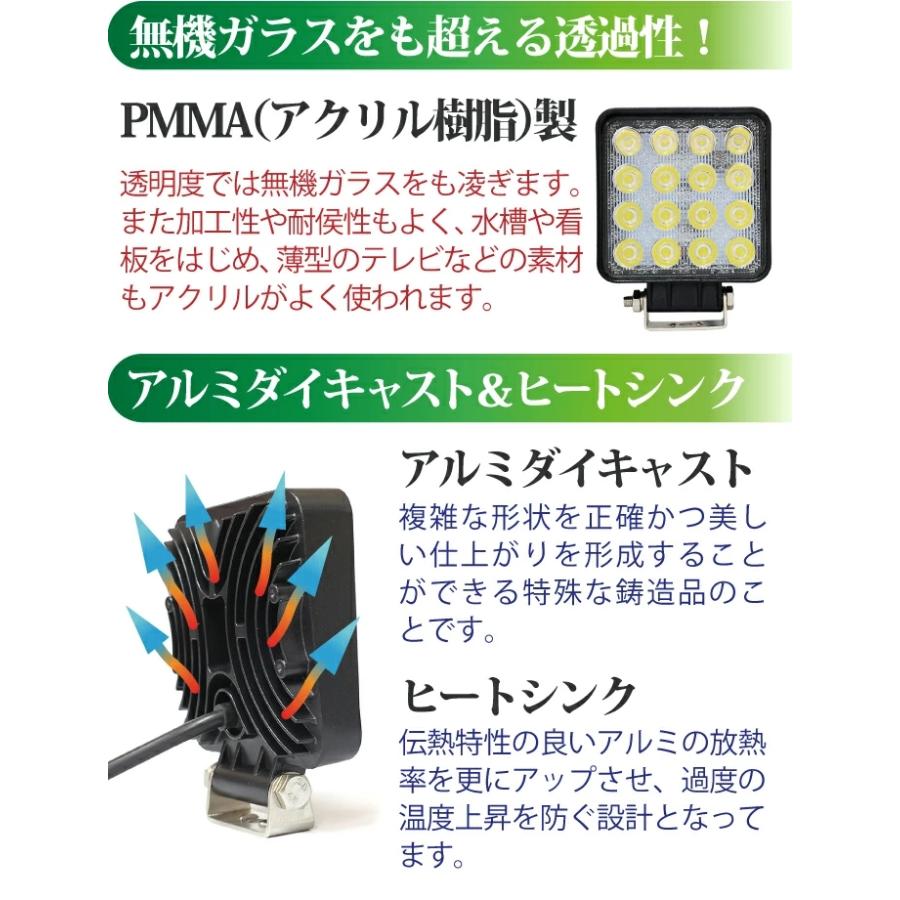 4個セット 12V 24V led作業灯 48W 角型 3200LM 6000K LED作業灯 4個セット 12V 24V led作業灯 48W 角型 3200LM 6000K LED作業灯