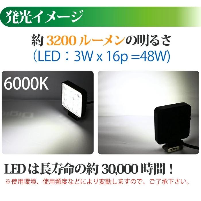4個セット 12V 24V led作業灯 48W 角型 3200LM 6000K LED作業灯 4個セット 12V 24V led作業灯 48W 角型 3200LM 6000K LED作業灯