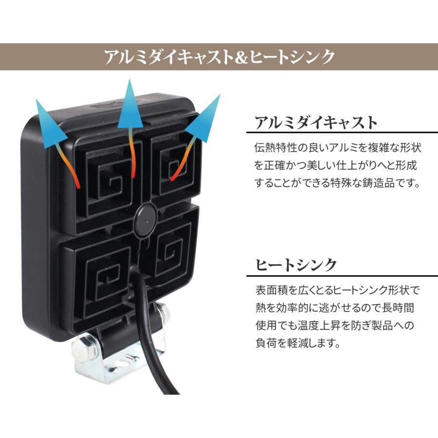 1個 作業灯 LED 72W 広範囲に明るい拡散タイプ 角型 12V/24V 1個 作業灯 LED 72W 広範囲に明るい拡散タイプ 角型 12V/24V