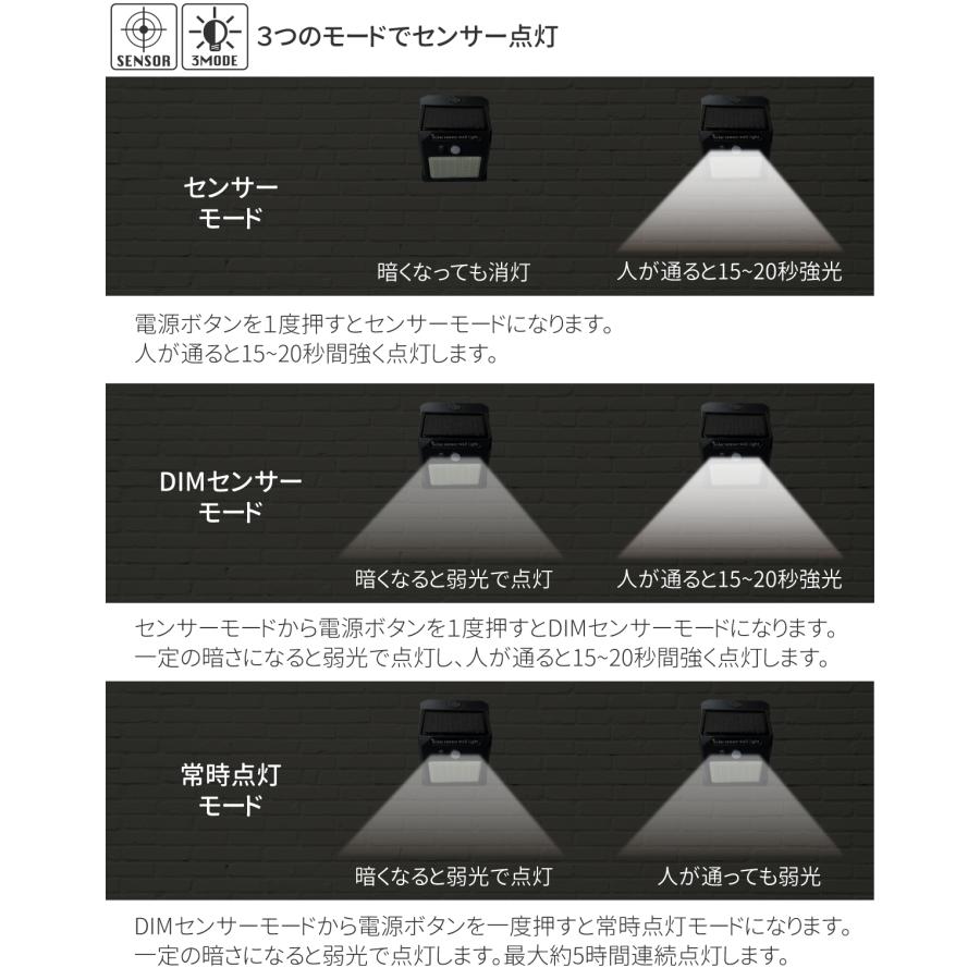 ソーラー ライト 屋外 人感センサー ガーデンライト 庭 LED 電気工事不要 両面テープ付き 防犯ライト ソーラー充電 防水 コンセントなし ...