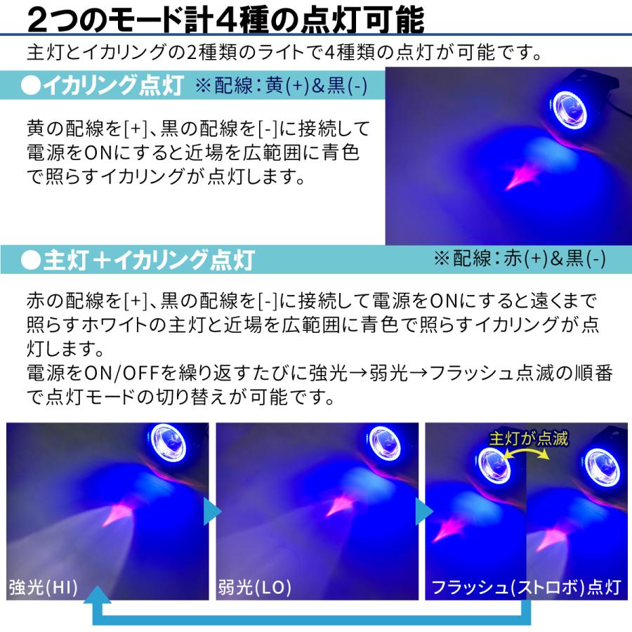 U7 バイク用 プロジェクターランプ 2個セット 砲弾型 ホワイト+ U7 バイク用 プロジェクターランプ 2個セット 砲弾型 ホワイト+