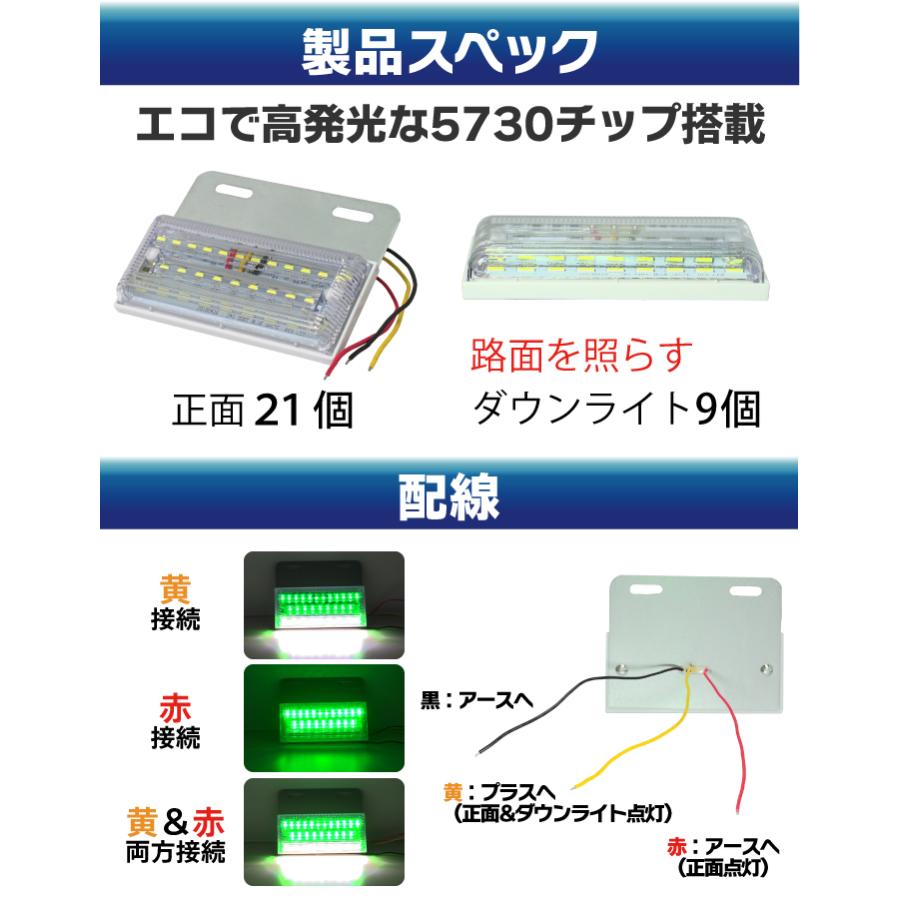 LEDマーカーランプ（24V）・10個セット（送料込み！ 楽天市場】トラック LED 角型 マーカーランプ 24V アンダー