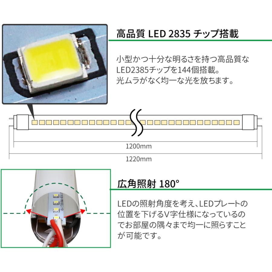 T8 40W形（20W）LED 蛍光灯 20本セット 122cm 【グロー式工事不要