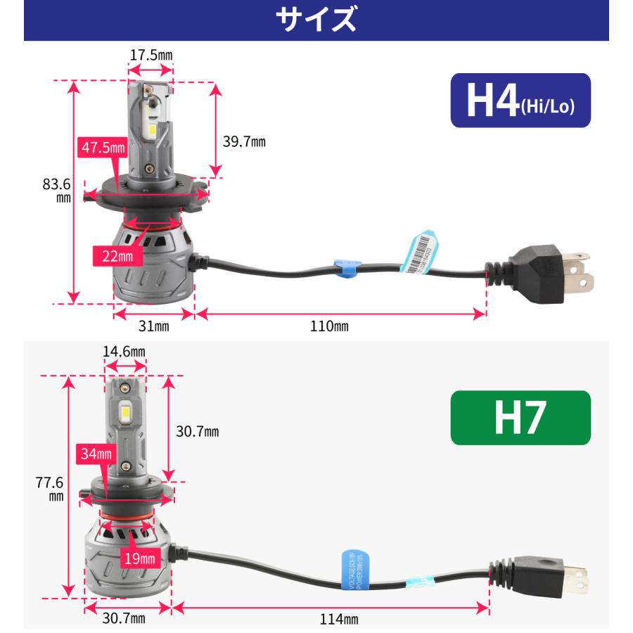 P1 LED HEAD/FOG バルブ2本セット 12V H4(Hi/lo) H7 HB3 HB4 H8/H11/H16 ヘッドライト フォグランプ バイク 自動車 1800lm｜sealovely777｜08