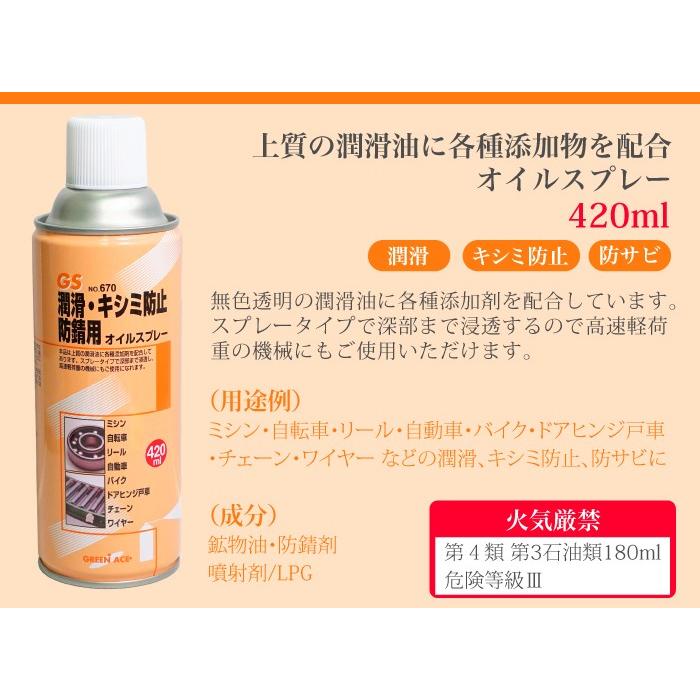 潤滑 キシミ防止 防錆用 オイルスプレー 420ml No.670 スプレー 防サビ