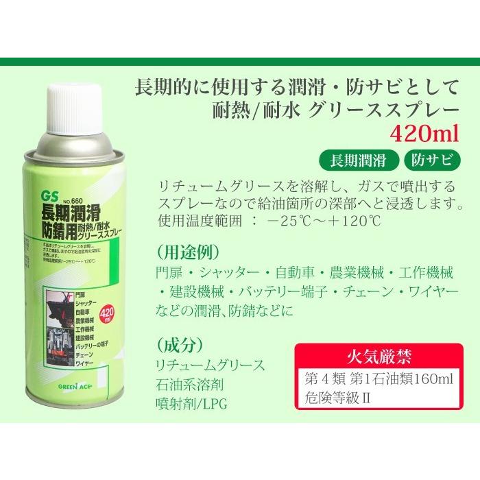 GS グリーススプレー 420ml 30本セット No.660 スプレー 潤滑 防錆