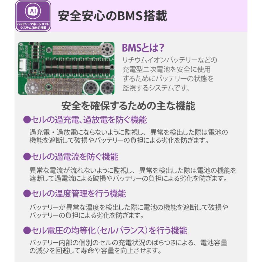 ポータブル電源 150Wh 42000mAh 小型 軽量 防災グッズ LEDライト ポータブル電源 150Wh 42000mAh 小型 軽量 防災グッズ LEDライト