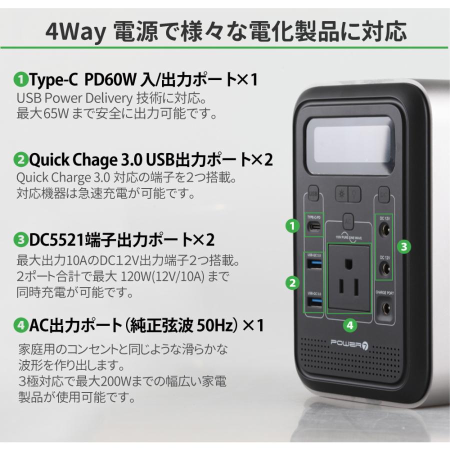 ポータブル電源 150Wh 42000mAh 小型 軽量 防災グッズ LEDライト ポータブル電源 150Wh 42000mAh 小型 軽量 防災グッズ LEDライト