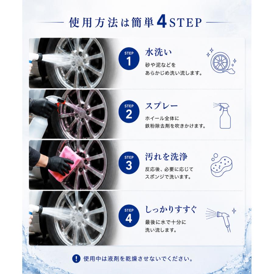 鉄粉除去剤 4L アルミホイール用 中性タイプ 強力 ホイールクリーナー