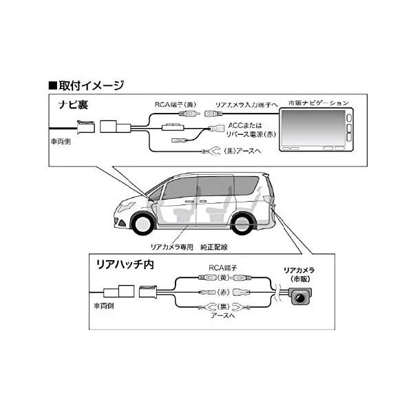 トヨタ純正ナビゲーションキット アルファード、ヤリス、ハリアー用 NAVC 純正配線利用 リアカメラ接続 ハーネス トヨタ車用 アルファード