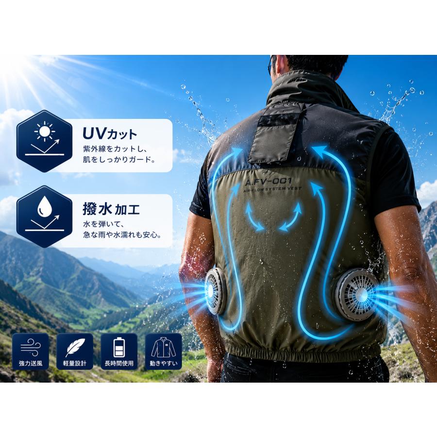 空調ベスト ミニエアコン付き 空調ウェア 空調作業服 ファン付きベスト