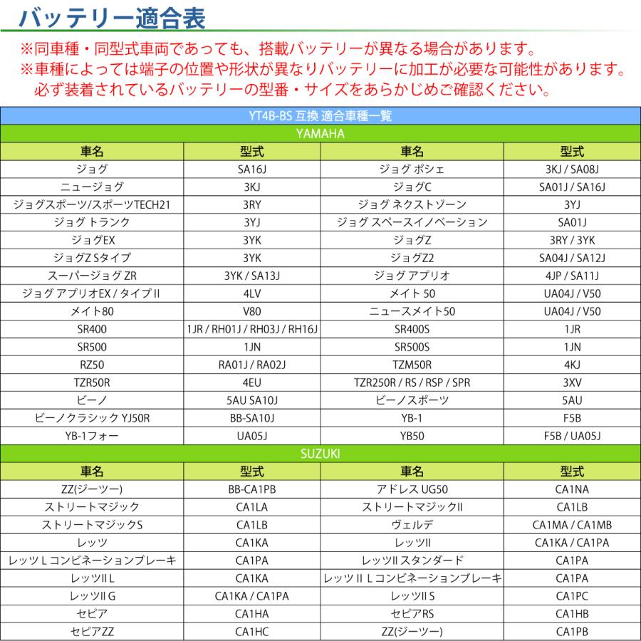 バイクバッテリー OT4B-BS ORCA BATTERY 液入り充電済 (互換：YT4B-BS CT4B-5 YT4B-5 GT4B-BS FT4B-5 GT4B-5 DT4B-5 YT4N-BS)ジョグ 3KJ3YK アプリオ4LV｜sealovely777｜04