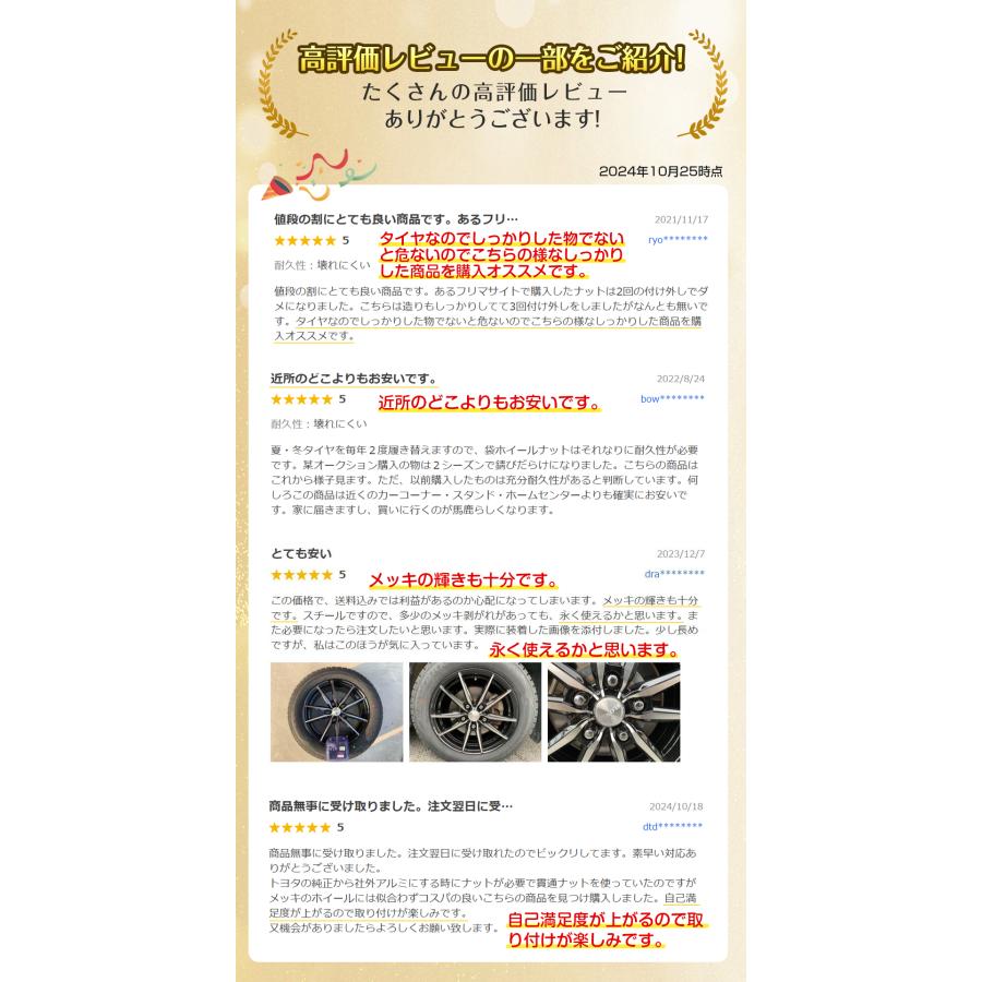 ホイールナット 20個 P1.25 P1.5 19HEX スチール 袋ナット 盗難防止 