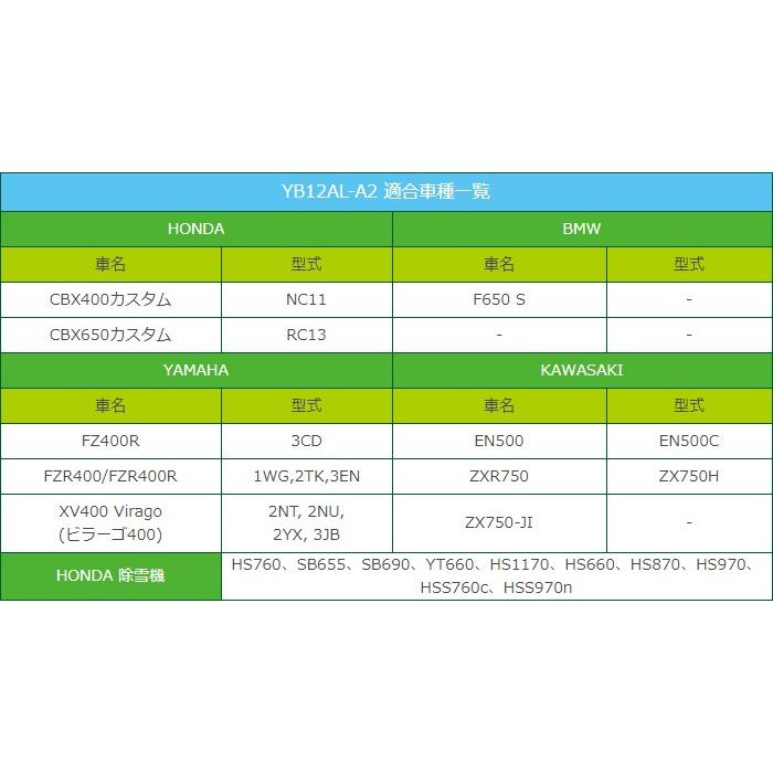 ORCA BATTERY バイク バッテリー OB12AL-A2 充電・液入済み (互換: YB12AL-A2 FB12AL-A GM12AZ-3A-1 GM12AZ-3A-2) 除雪機バッテリー  1年保証 送料無料｜sealovely777｜04