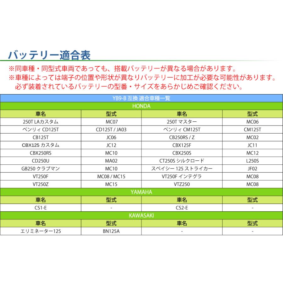 バイクバッテリー OB9-B ORCA BATTERY 液入り充電済 (互換: YB9-B SB9-B GM9Z-4B BX9-4B FB9-B) XL125R VT250 GB250 CBX125 ELIMINATOR125 1年保証｜sealovely777｜04