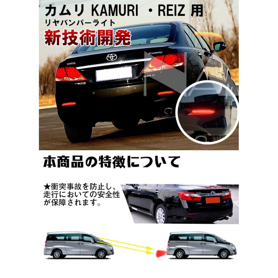 カムリ KAMURI ・REIZ 用 高輝度smd 搭載LED リヤバンパーライト