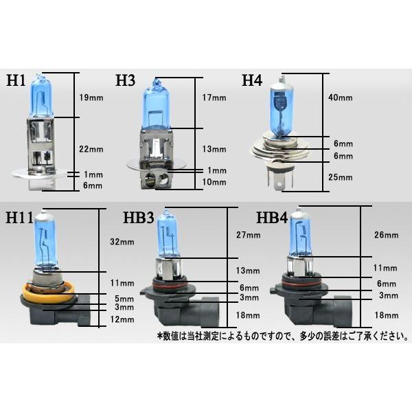 バルブ交換のみ 12V H1 H3 H4 H7 H8 H11 HB3 HB4 880 881 ハロゲン