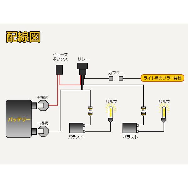 D2C D2S D2R 専用HID電源安定性強化用リレーハーネス チラつき防止