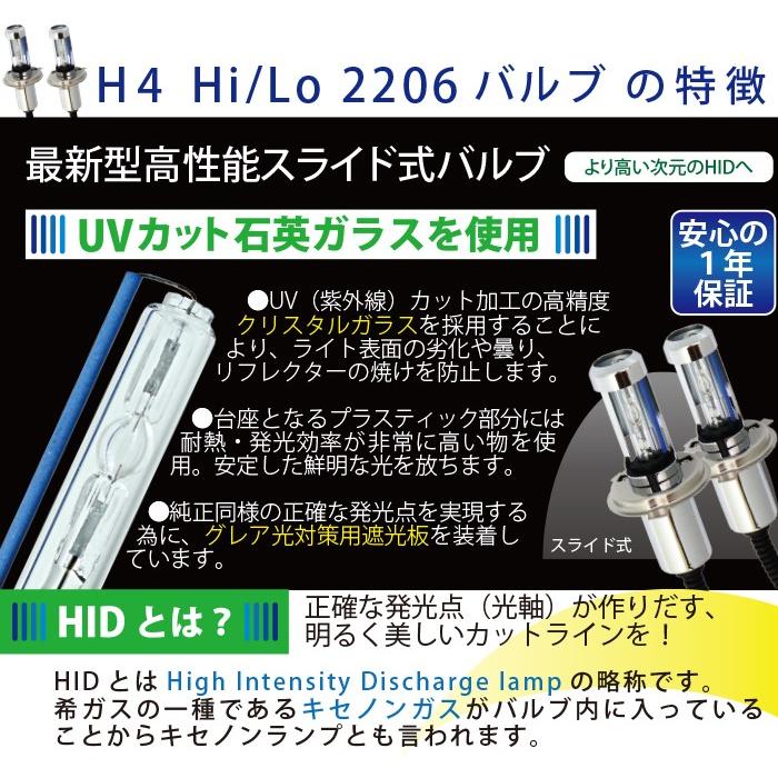 2206 HIDキット HIDライト H4 リレーレス リレーハーネス 極薄安定型