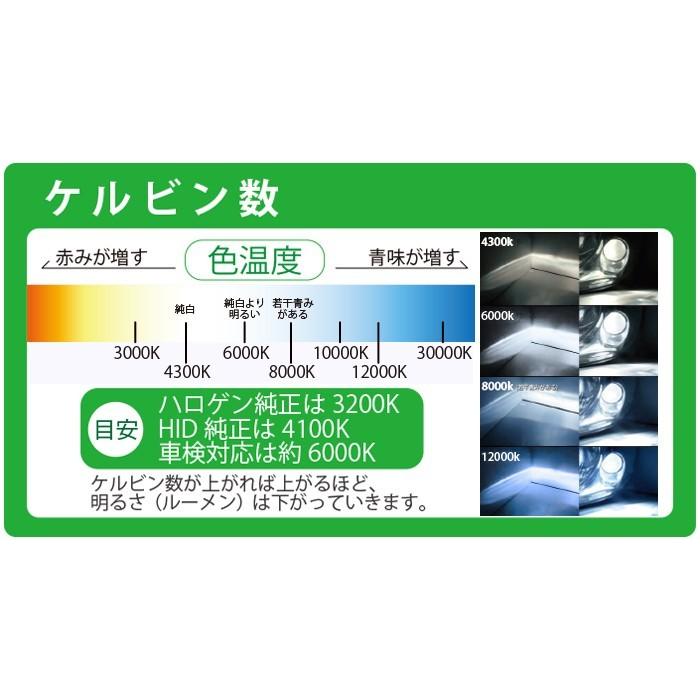【値下げ】HID  ヘッドライトフルセット(ハーネス不要)  H4  6000K　新品・未開封品 H4 HID キット 35W 12V (Hi Lo) HIDキット HIDヘッドライト スライド式