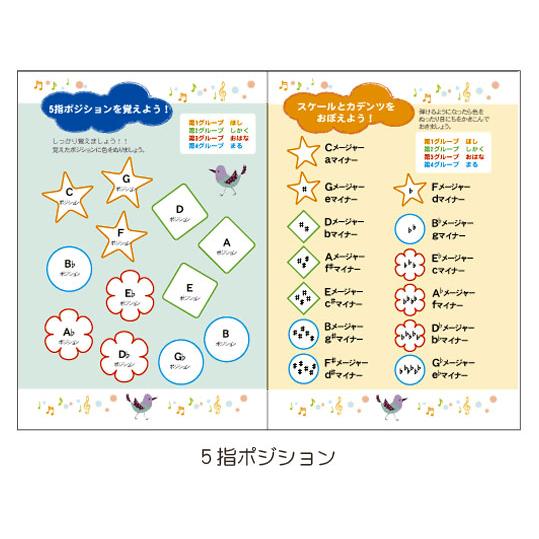 ピアノレッスンノート |  | 10