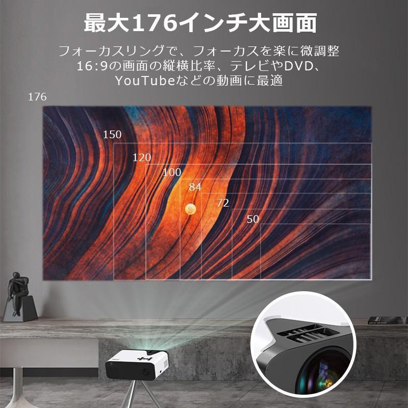 プロジェクター 小型 家庭用 4500ルーメン スマホ 1080PフルHD