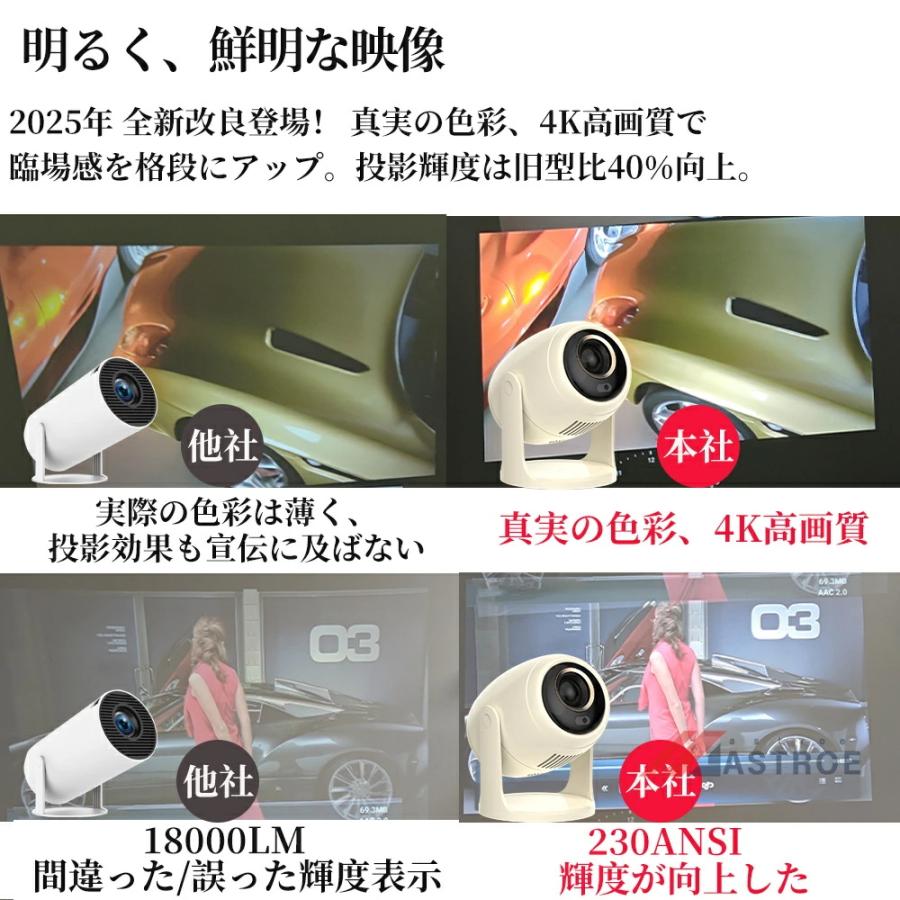 プロジェクター 小型 家庭用 天井投影 自動フォーカス 1080P 4K対応