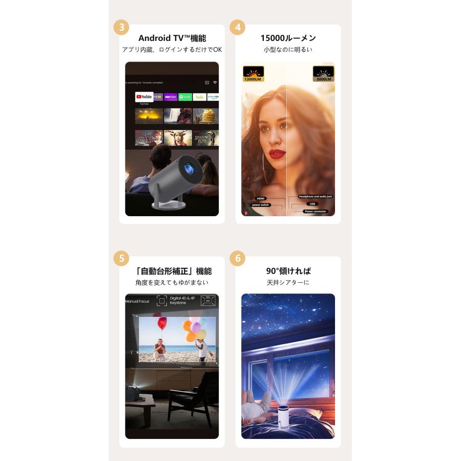 プロジェクター 天井 小型 Android TV 11.0 家庭用 15000LM 5G プロジェクター 天井 小型 Android TV 11.0 家庭用 15000LM 5G